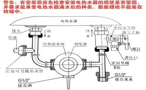 电热水器安装示意图