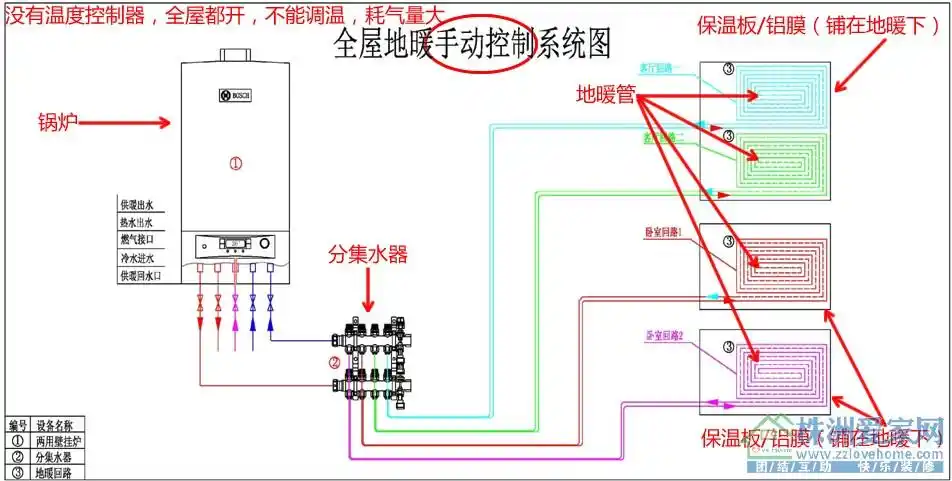 地暖开关接线原理图