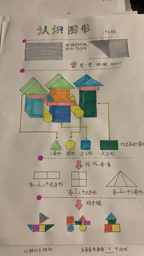 太原市第二实验小学停课不停学一年级数学特色文化～第二单元《认识