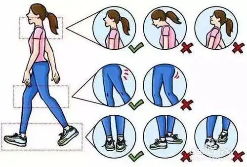 正确的走路姿势