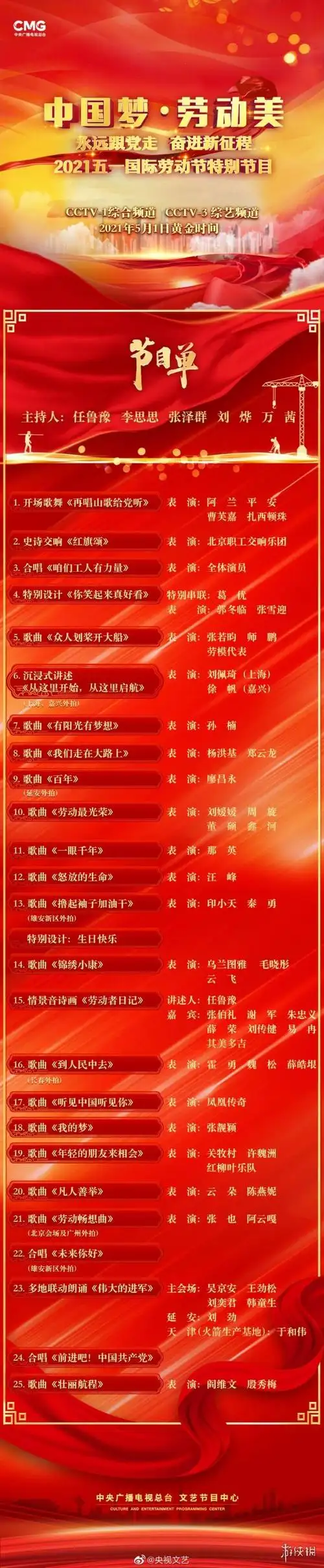 2021央视五一晚会节目单央视五一晚会2021节目单