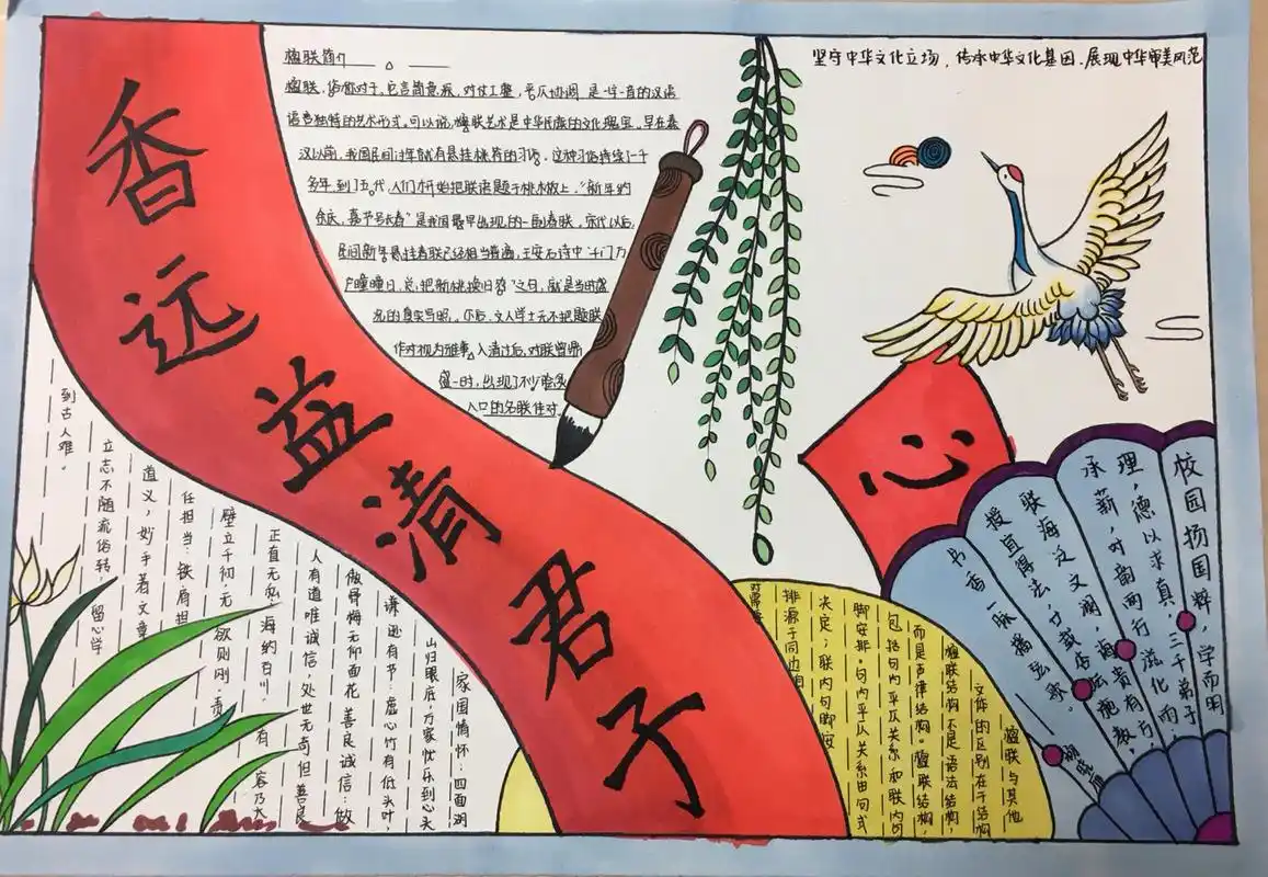 楹联手抄报 这次的手抄报是参加学校一个小型活动的手抄报主题是楹联