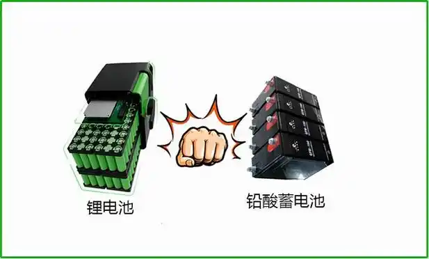 铅酸电池和锂电池哪个好,电动车买锂电池还是铅酸电池