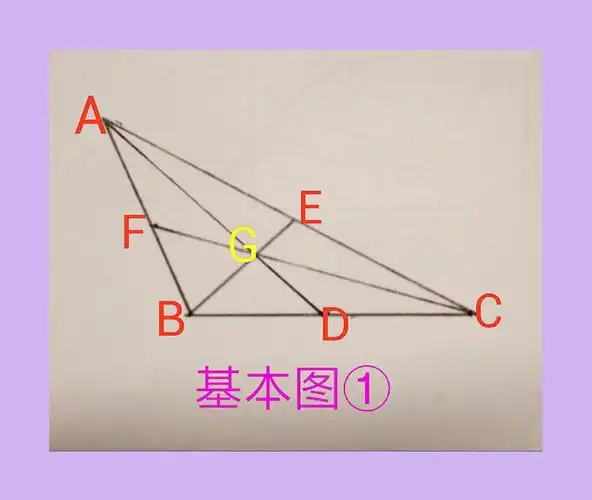 三角形中线长和s△abc的关系(副本)