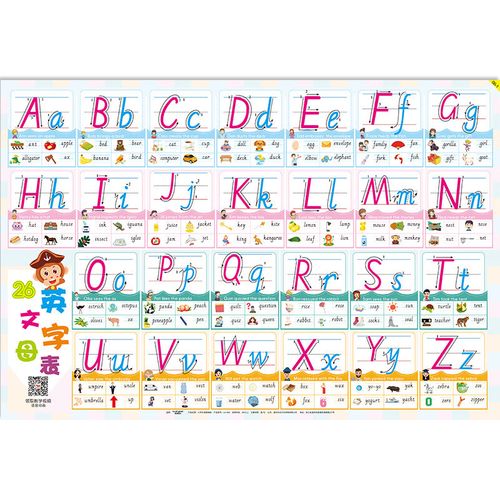 妙普乐英语音标口诀表儿童24 26个英语英文字母表挂图墙贴小学生二十