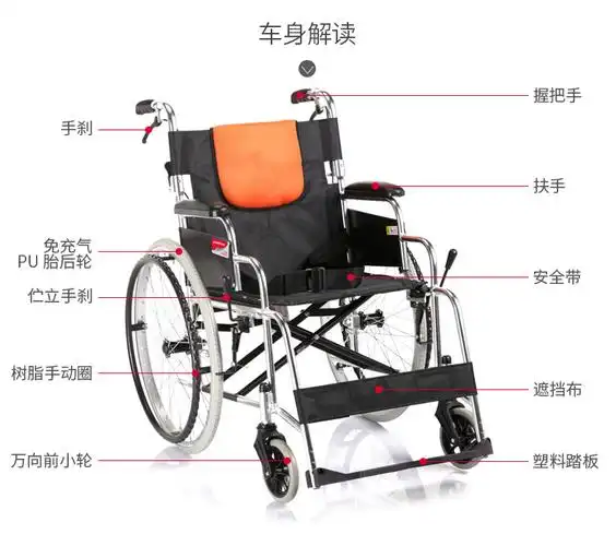 首页 商品分类 医疗器械 辅助器材 轮椅 >> 产品详情