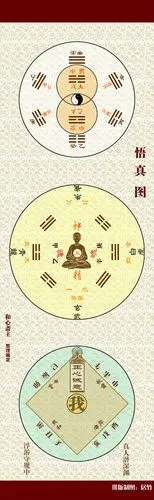 各派太极图详讲图文