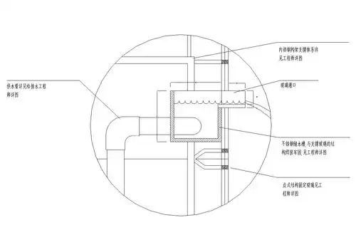 特色水景墙做法详图