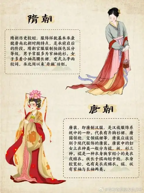 汉服那些事你知道多少#一说汉服,很多人以为汉服是汉朝服饰,唐装也是