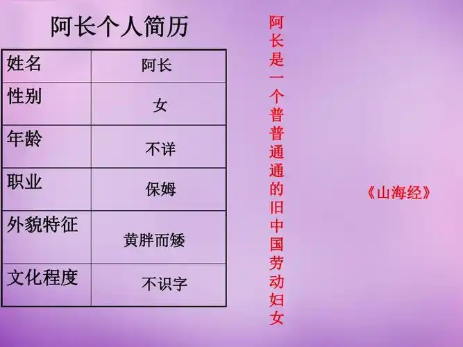 八年级语文上册 6 阿长与山海经课件 新人教版ppt