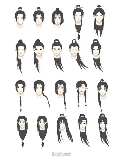 古风男性的发型设计