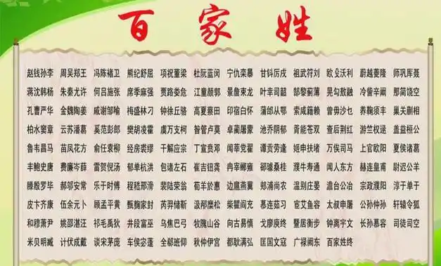 为何百家姓里帝王专业户刘姓只能排252名而赵姓为何排第一