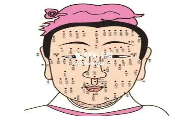 总结婚姻运好的痣相,对于女人而言是很重要的