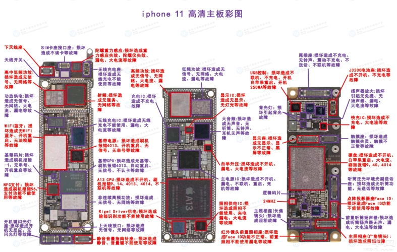 iphone11高清主板维修图