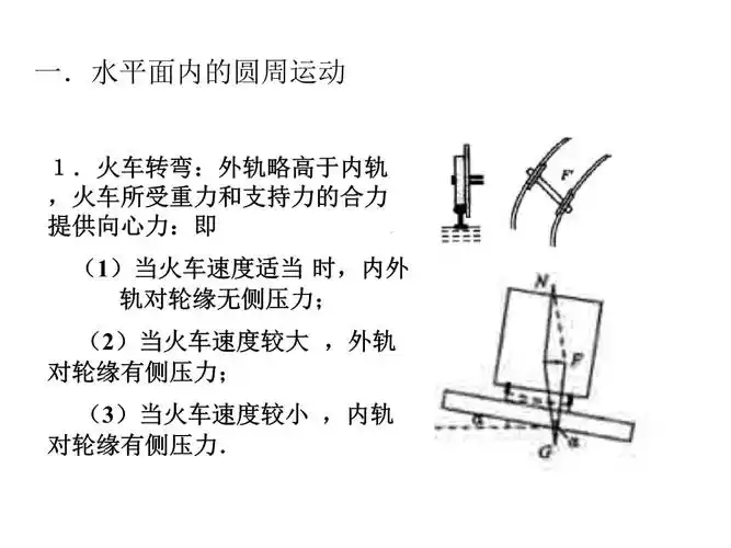 实例分析小结及离心运动.ppt 10页