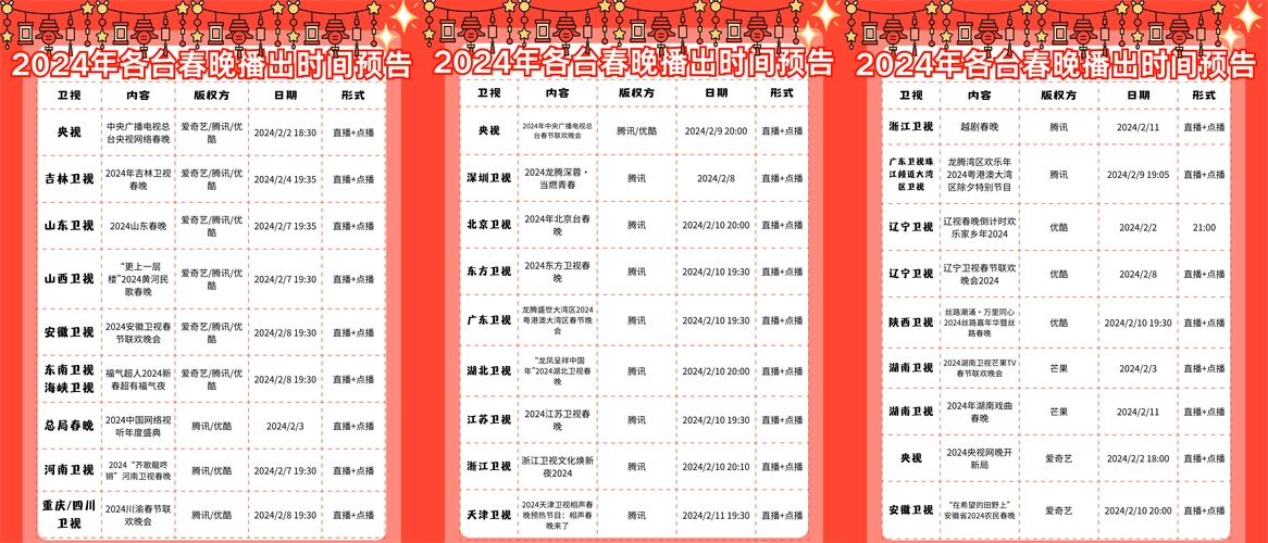 当贝padgo看央视春晚直播_卫视_嘉宾_节目单