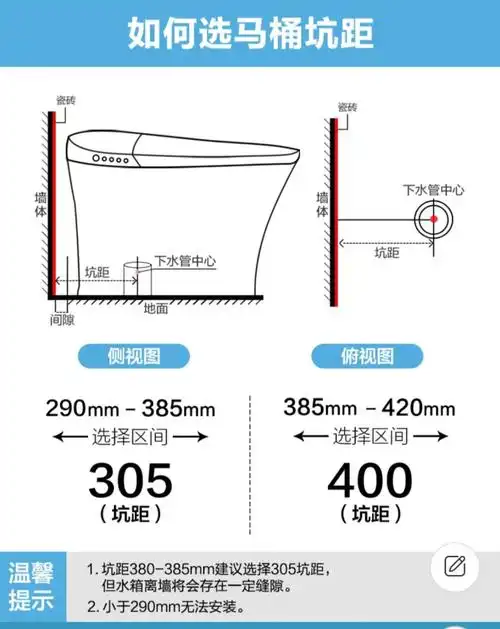 智能马桶如何测量自家的坑距717171来很简单