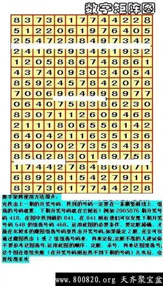 3d摇奖机球特点,天罡八卦图,3d宝图,和值图