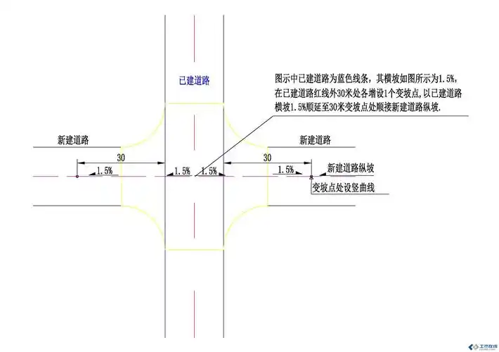 市政道路平交口设计