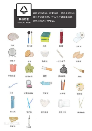 市人大常委会机关扎实做好公共办公区域生活垃圾分类工作