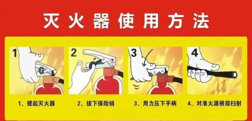 三,常见灭火器的使用方法