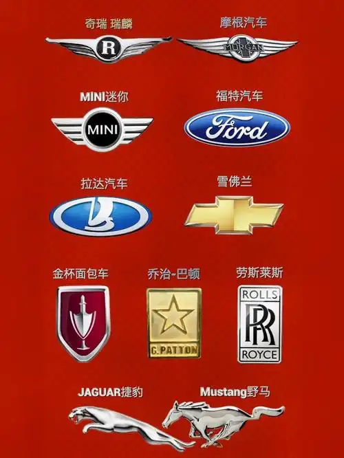常见汽车车标大全