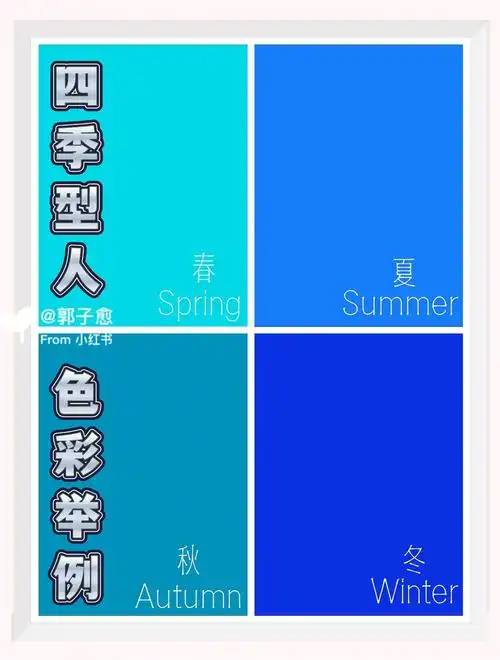 私藏75四季色彩知识蓝色超详细的单品实例