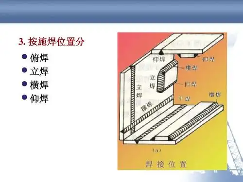 钢结构的连接计算及构造ppt_word文档在线阅读与下载_无忧文档