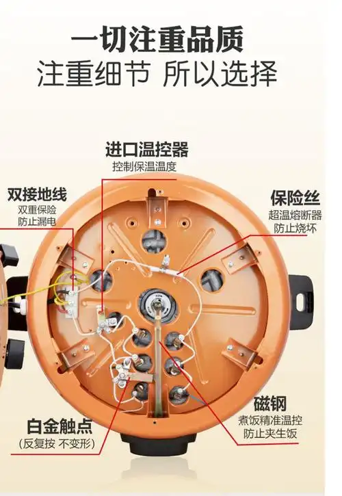 厨之慧 电饭锅大容量10升15-20-30-40人食堂酒店商用老式大电饭煲