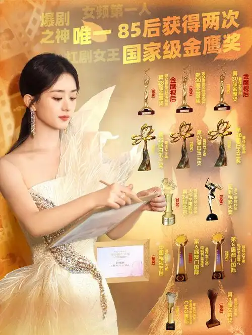 赵丽颖进组向阳花#  从十八年前雅虎搜星冯小刚组的冠军到十八年悍腚