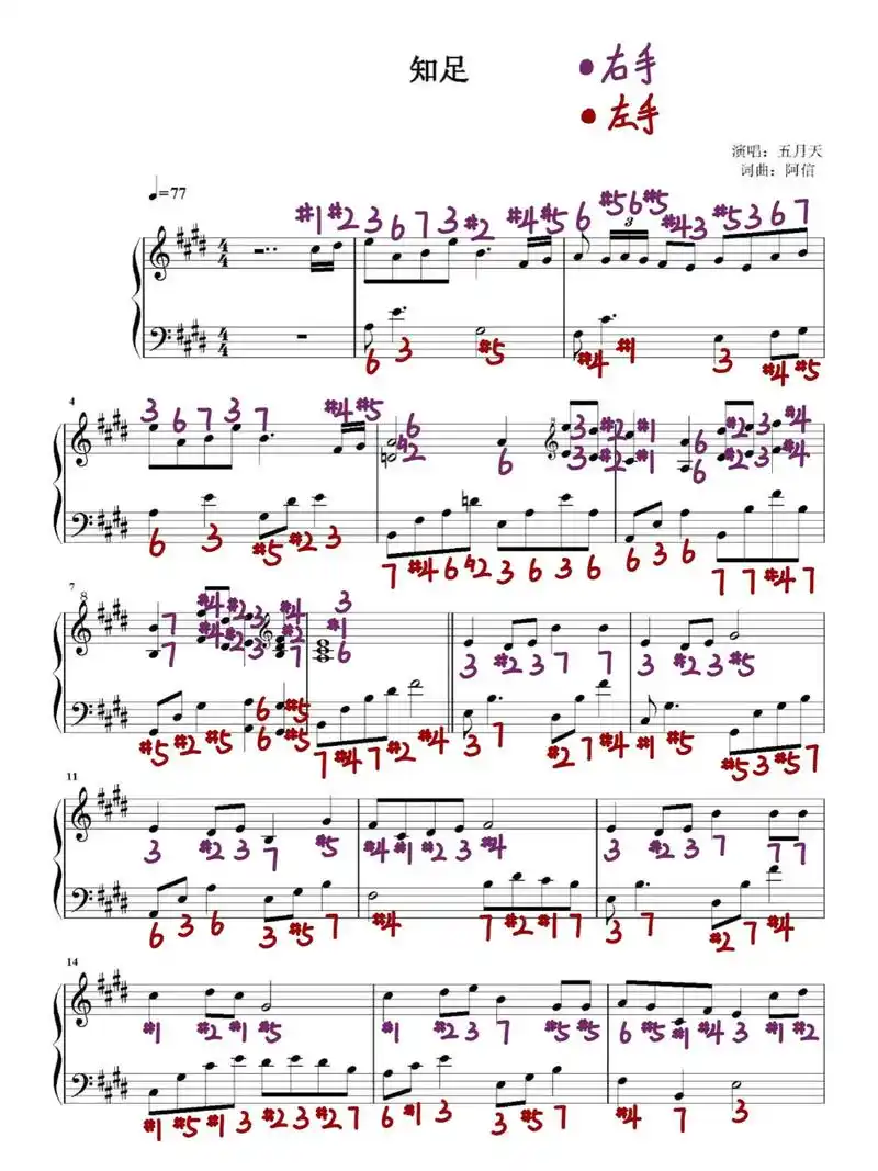 超好听!五月天《知足》钢琴谱(附双手简谱)～|||调号:升 - 抖音