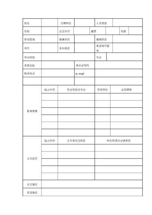 简单的入职简历.doc