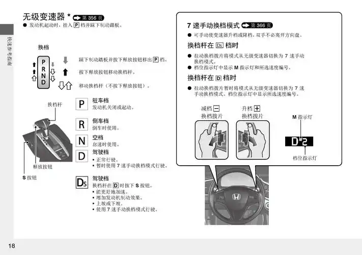 冠道用户手册|冠道使用说明书电子版|冠道保养手册_搜狐汽车_搜狐网