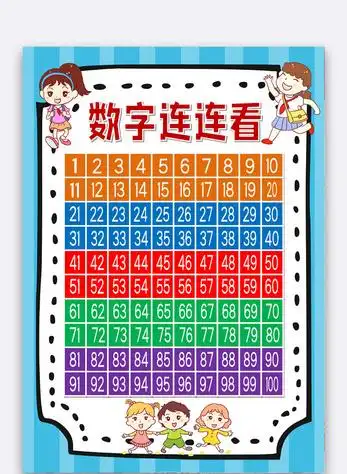 儿童数字挂图图片