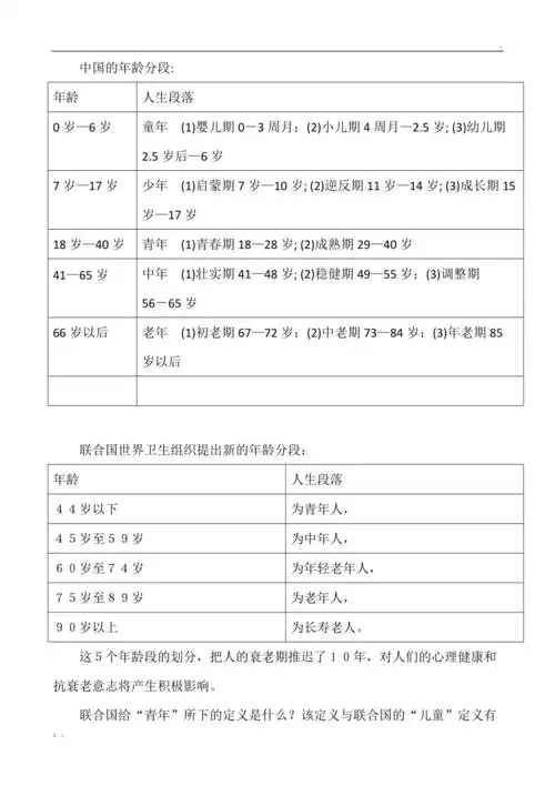 少年青年中年老年的年龄段的划分