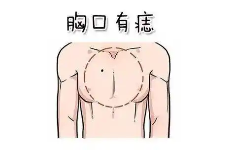 腰缠万贯的痣长在哪里(最准的巨富痣) - 65路由网