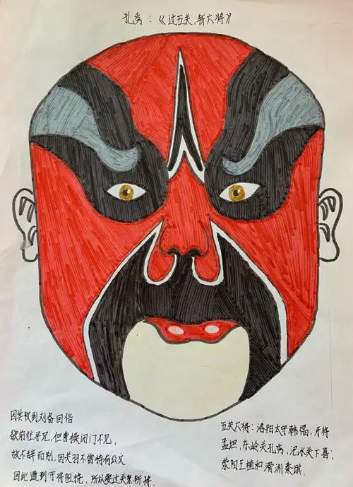 城里小学"魅力脸谱"作品集