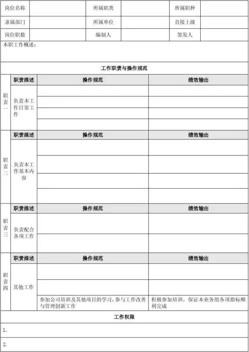 岗位说明书表格
