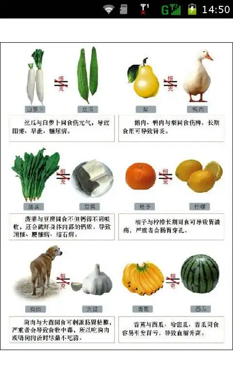 食物相克相宜速查