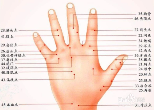 手上的重要穴位,没事就多按按,人人都能学会的中医理疗
