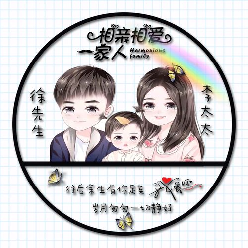 微信小红书同款亲子姓氏头像定制手机壁纸屏保一家三口全家福设计