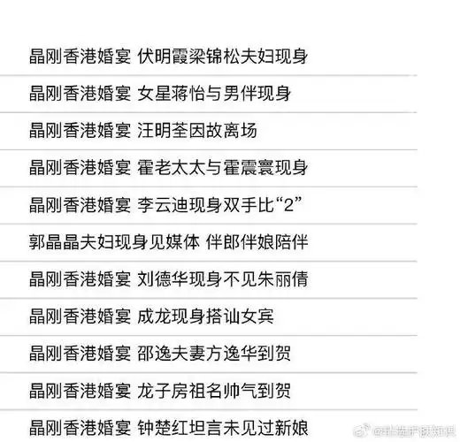霍启刚郭晶晶婚礼……|郭晶晶|霍启刚|婚礼_新浪新闻