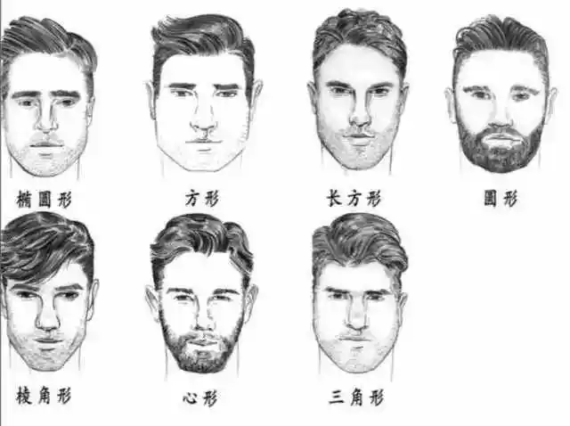 教你认清男生7种脸型,24种男生发型,2分钟找到自己心仪发型