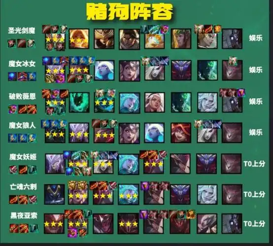 9s5赛季上分阵容推荐_lol云顶之弈手游_第一手游网