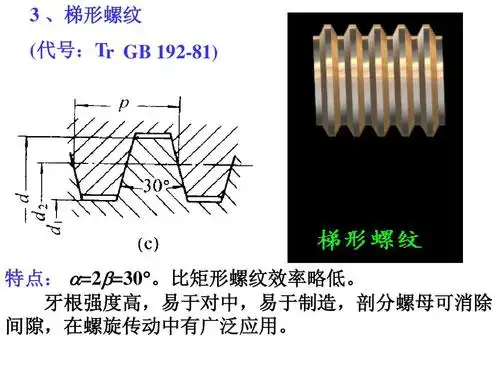 螺纹参数ppt