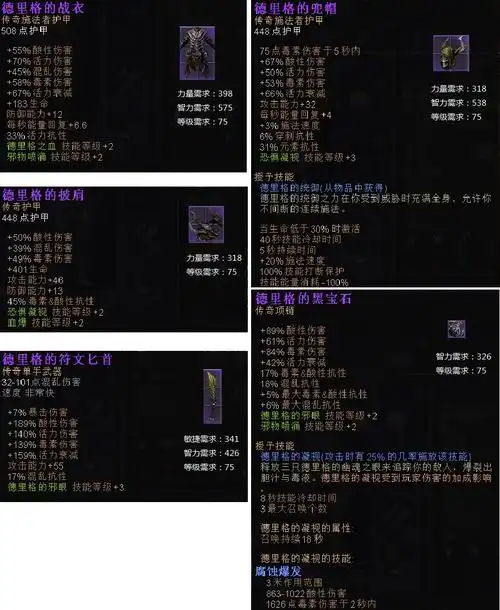 恐怖黎明b31全紫色套装图鉴 恐怖黎明b31全紫色套装外观|属性|效果