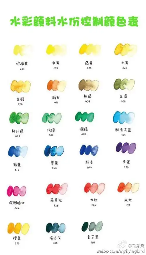 水彩调色