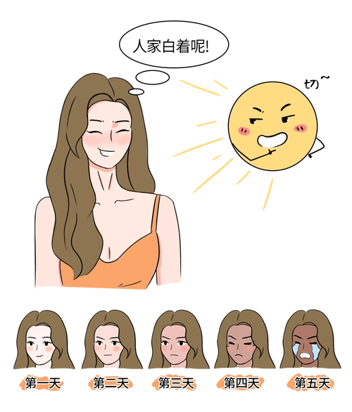 晒不黑晒不老这支防晒3秒成膜巨清爽夏天想晒黑都难