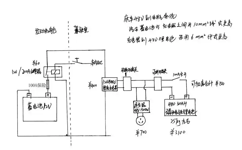 床车用48v副电瓶供电系统