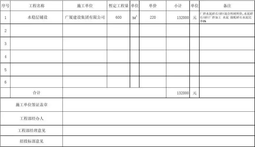 水稳层综合单价认价表